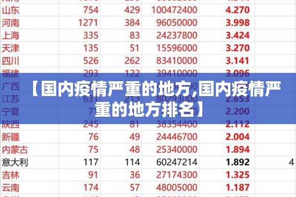 兰州西固疫情有几例（兰州西固疫情有几例病例）