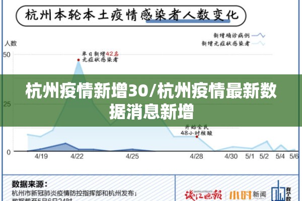 疫情数据实时更新:疫情数据时时更新
