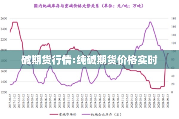 【白银期货行情/中国白银交易网官网】