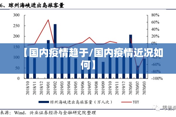【2017鸡蛋期货行情,2020年鸡蛋期货行情】