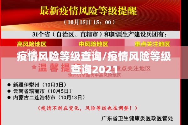 疫情风险等级查询/疫情风险等级查询2021 疫情风险等级查询/疫情风险等级查询2021