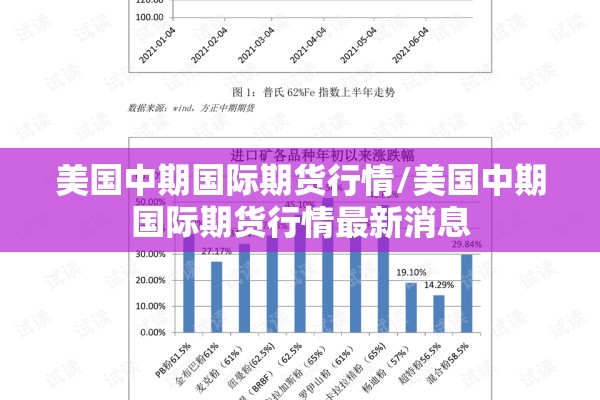 期货恒指期货行情（恒指期货指数）