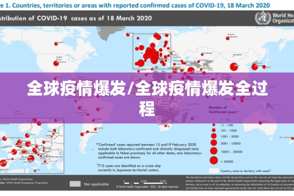 全球疫情爆发/全球疫情爆发全过程 全球疫情爆发/全球疫情爆发全过程