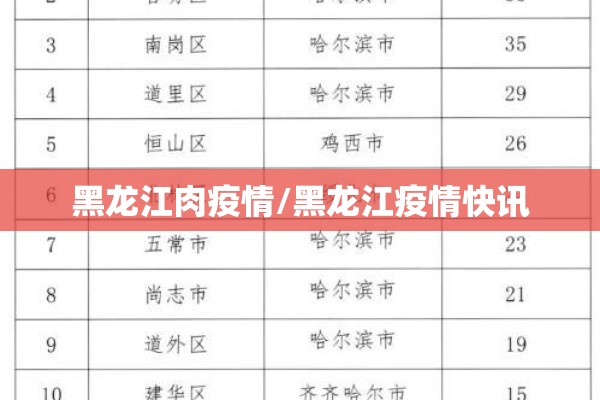 【攀枝花疫情/攀枝花疫情最新通报】