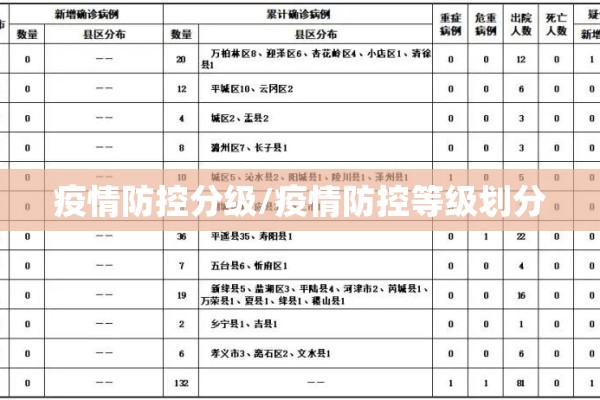 【河南疫情最新消息停课/疫情通报河南】