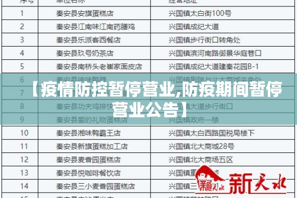 【淄博有疫情吗/淄博现在有新冠肺炎吗】
