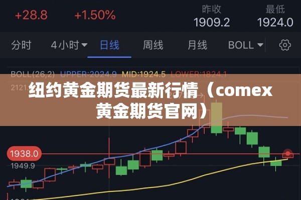 纽约黄金期货最新行情(comex黄金期货官网) 纽约黄金期货最新行情(comex黄金期货官网)