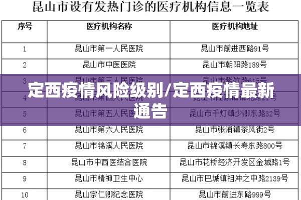 【河南疫情最新消息停课/疫情通报河南】