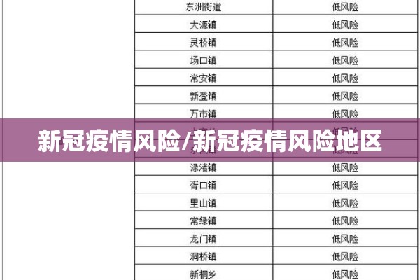 国内外疫情总结/国外疫情情况总结