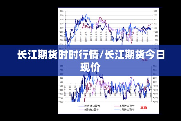 期货行情走势图东方财富:期货 东方财富网