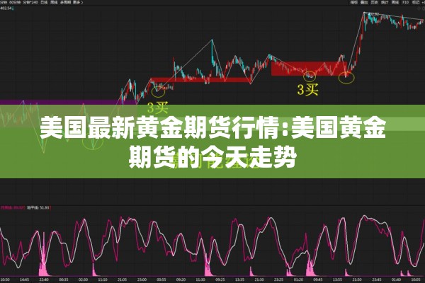 【各地疫情数据/各地 疫情】