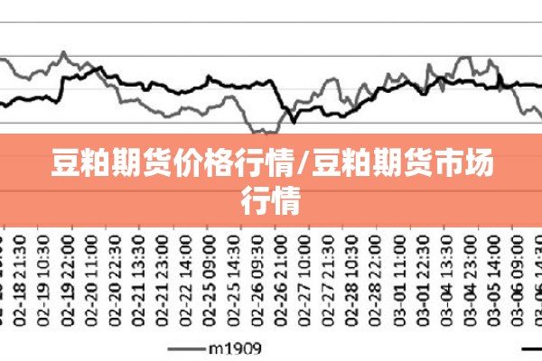 豆粕期货价格行情/豆粕期货市场行情 豆粕期货价格行情/豆粕期货市场行情