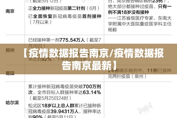 【疫情数据报告南京/疫情数据报告南京最新】 【疫情数据报告南京/疫情数据报告南京最新】