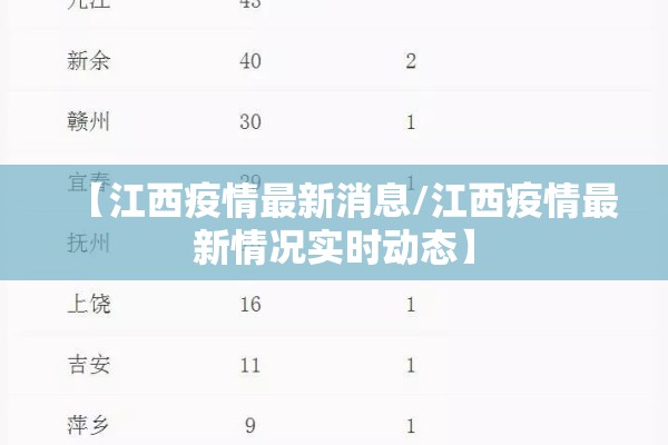 花桥经济开发区疫情:花桥开发区在哪里
