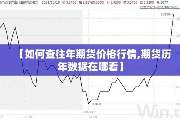 【如何查往年期货价格行情,期货历年数据在哪看】 【如何查往年期货价格行情,期货历年数据在哪看】