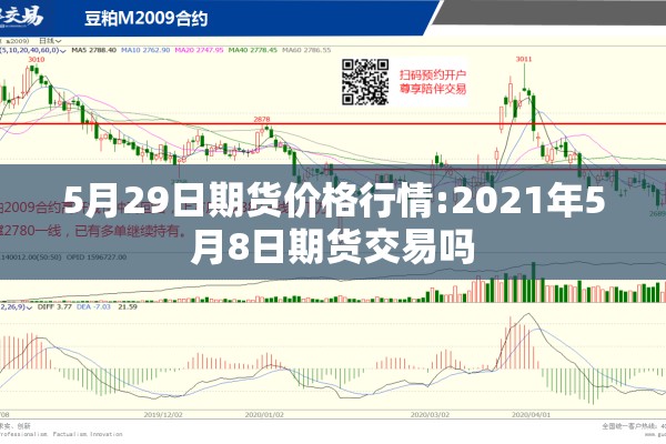疫情风险等级查询/疫情风险等级查询2021