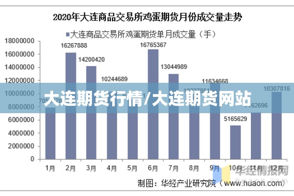 黑龙江肉疫情/黑龙江疫情快讯