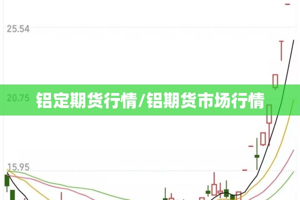 长江期货时时行情/长江期货今日现价