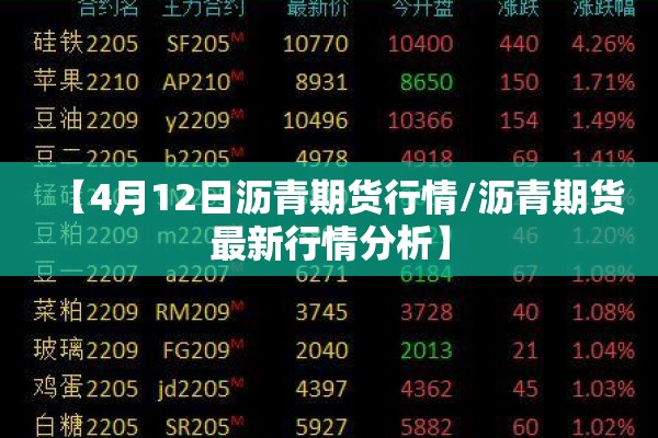 【4月12日沥青期货行情/沥青期货最新行情分析】 【4月12日沥青期货行情/沥青期货最新行情分析】