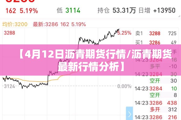 长江期货时时行情/长江期货今日现价