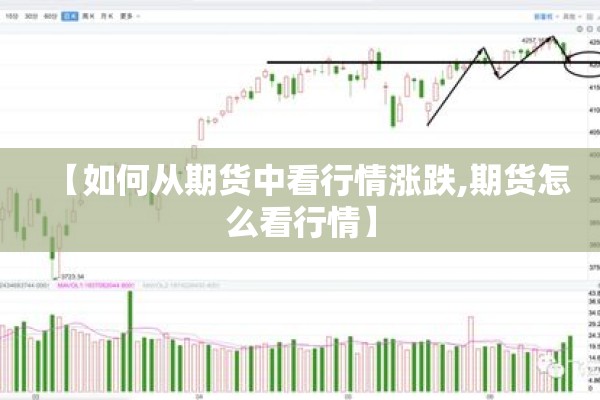 【如何从期货中看行情涨跌,期货怎么看行情】 【如何从期货中看行情涨跌,期货怎么看行情】
