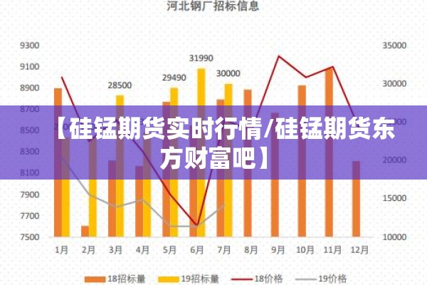 【硅锰期货实时行情/硅锰期货东方财富吧】 【硅锰期货实时行情/硅锰期货东方财富吧】