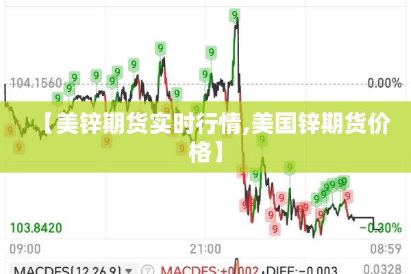 【美锌期货实时行情,美国锌期货价格】 【美锌期货实时行情,美国锌期货价格】