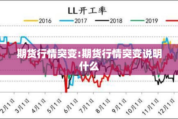 期货行情突变:期货行情突变说明什么 期货行情突变:期货行情突变说明什么