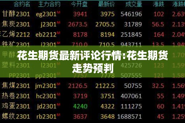 期货行情看盘分析软件/看期货行情app