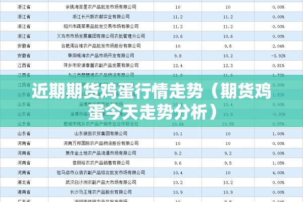 【安徽蒙城霍乱疫情,蒙城霍乱封城】