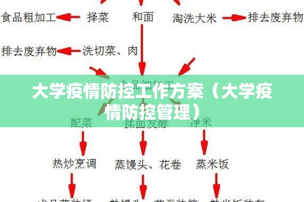 温江疫情最新分布图:温江疫情最新情况新冠状