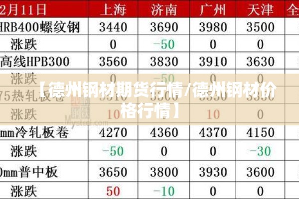 【美锌期货实时行情,美国锌期货价格】