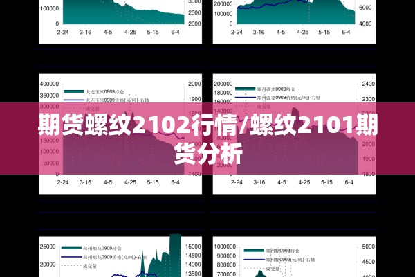 期货螺纹2102行情/螺纹2101期货分析 期货螺纹2102行情/螺纹2101期货分析