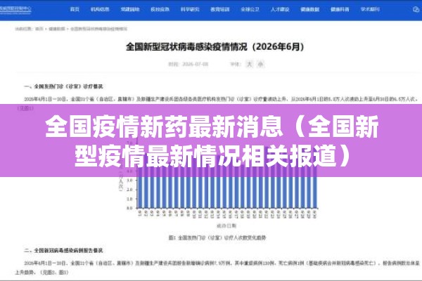 全国疫情新药最新消息(全国新型疫情最新情况相关报道) 全国疫情新药最新消息(全国新型疫情最新情况相关报道)
