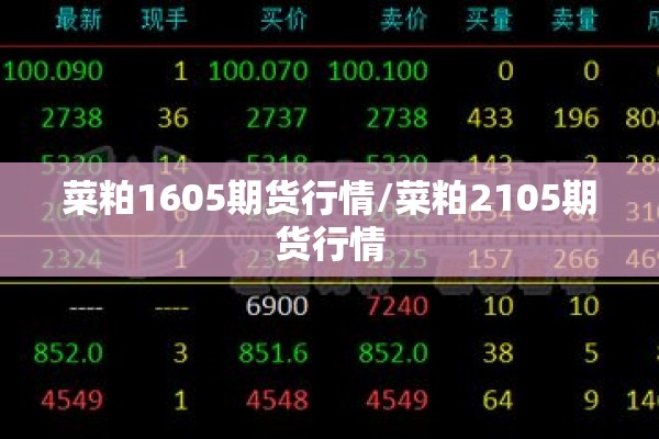 如何看国际原油期货行情（怎样看国际原油的涨跌趋势）
