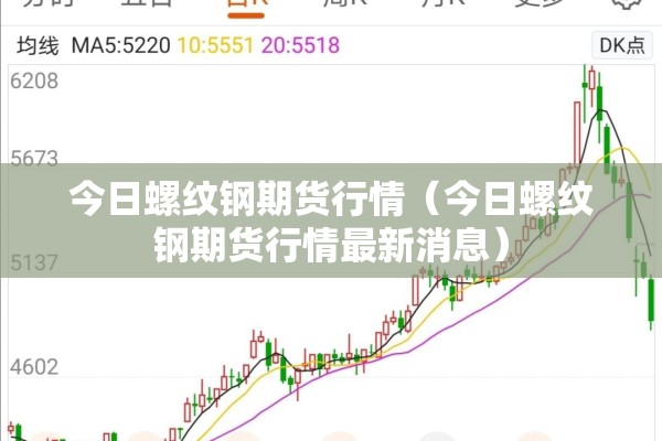 【0903期货行情/2009年期货行情】