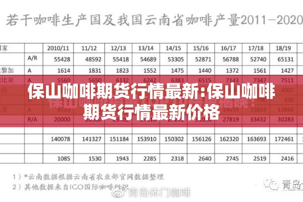 保山咖啡期货行情最新:保山咖啡期货行情最新价格 保山咖啡期货行情最新:保山咖啡期货行情最新价格