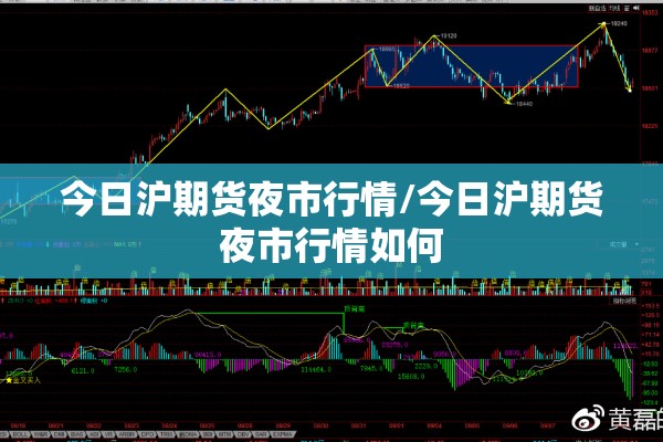 ru1709期货行情/fg2109期货走势