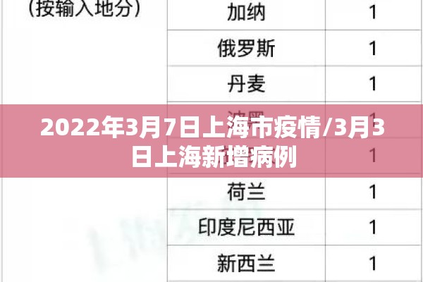 ru1709期货行情/fg2109期货走势