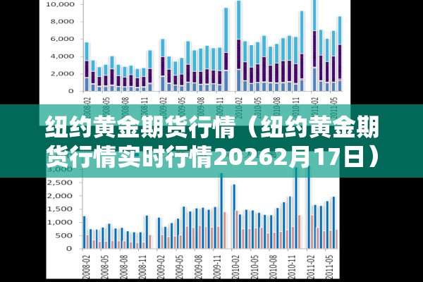 期货白银历史行情走势/期货白银历史行情走势分析
