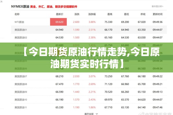 【今日期货原油行情走势,今日原油期货实时行情】 【今日期货原油行情走势,今日原油期货实时行情】