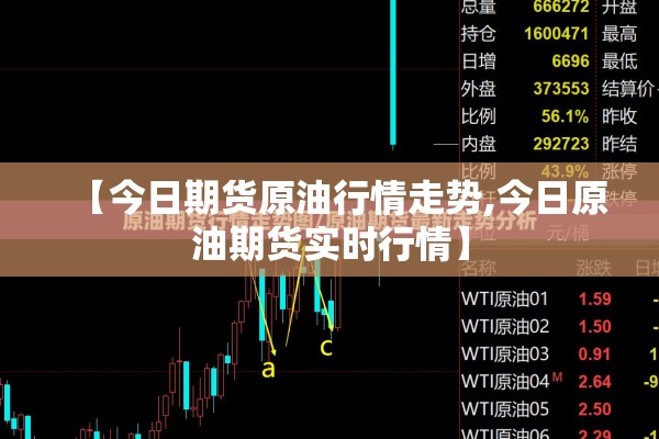 期货甲醇夜晚行情分析图/期货甲醇最新行情走势分析