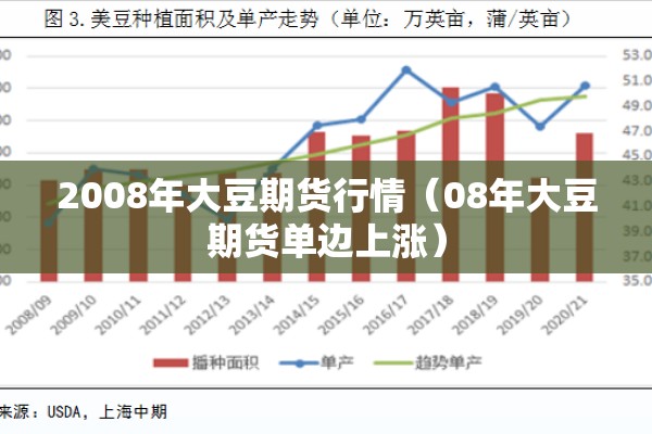 上海疫情作文标题/疫情优秀作文标题