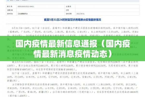 国内疫情最新信息通报(国内疫情最新消息疫情动态) 国内疫情最新信息通报(国内疫情最新消息疫情动态)