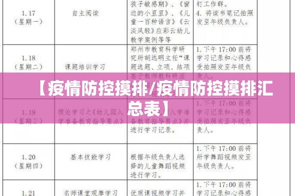 【疫情防控摸排/疫情防控摸排汇总表】 【疫情防控摸排/疫情防控摸排汇总表】