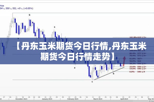 最近期货和股票行情/最近期货行情如何
