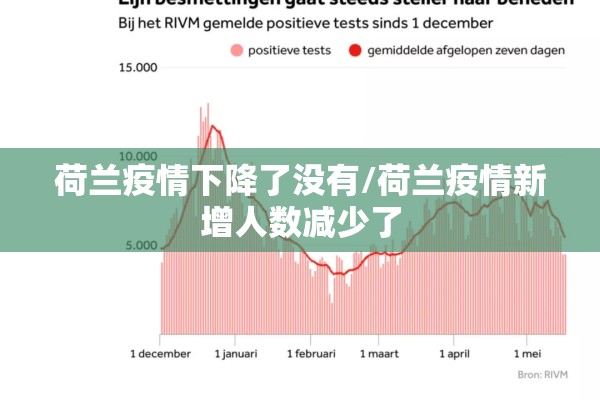 兴隆社区一区疫情/兴隆社区属于