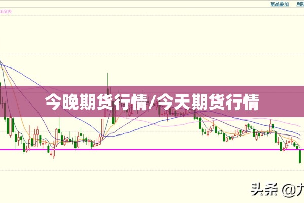 今晚期货行情/今天期货行情
