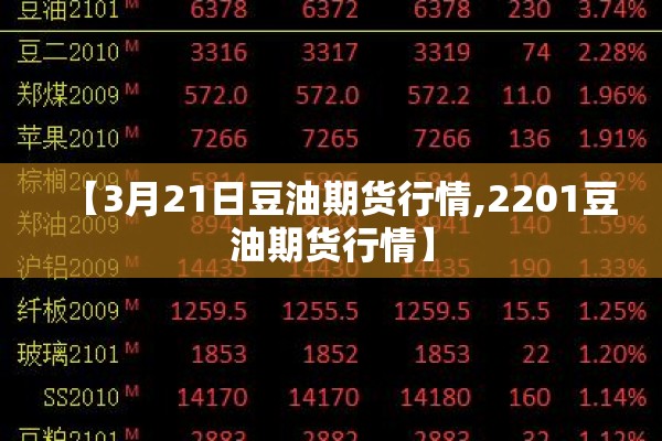 【3月21日豆油期货行情,2201豆油期货行情】 【3月21日豆油期货行情,2201豆油期货行情】
