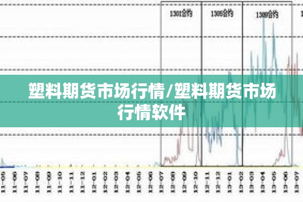 【3月21日豆油期货行情,2201豆油期货行情】